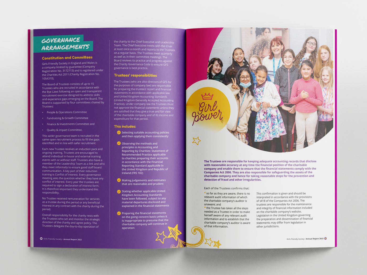 GFS Annual Reports