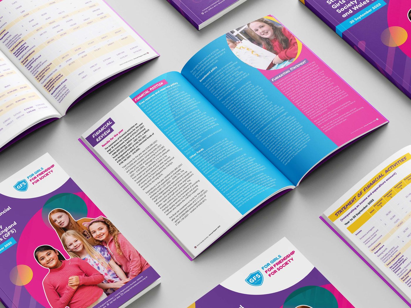 GFS Annual Reports