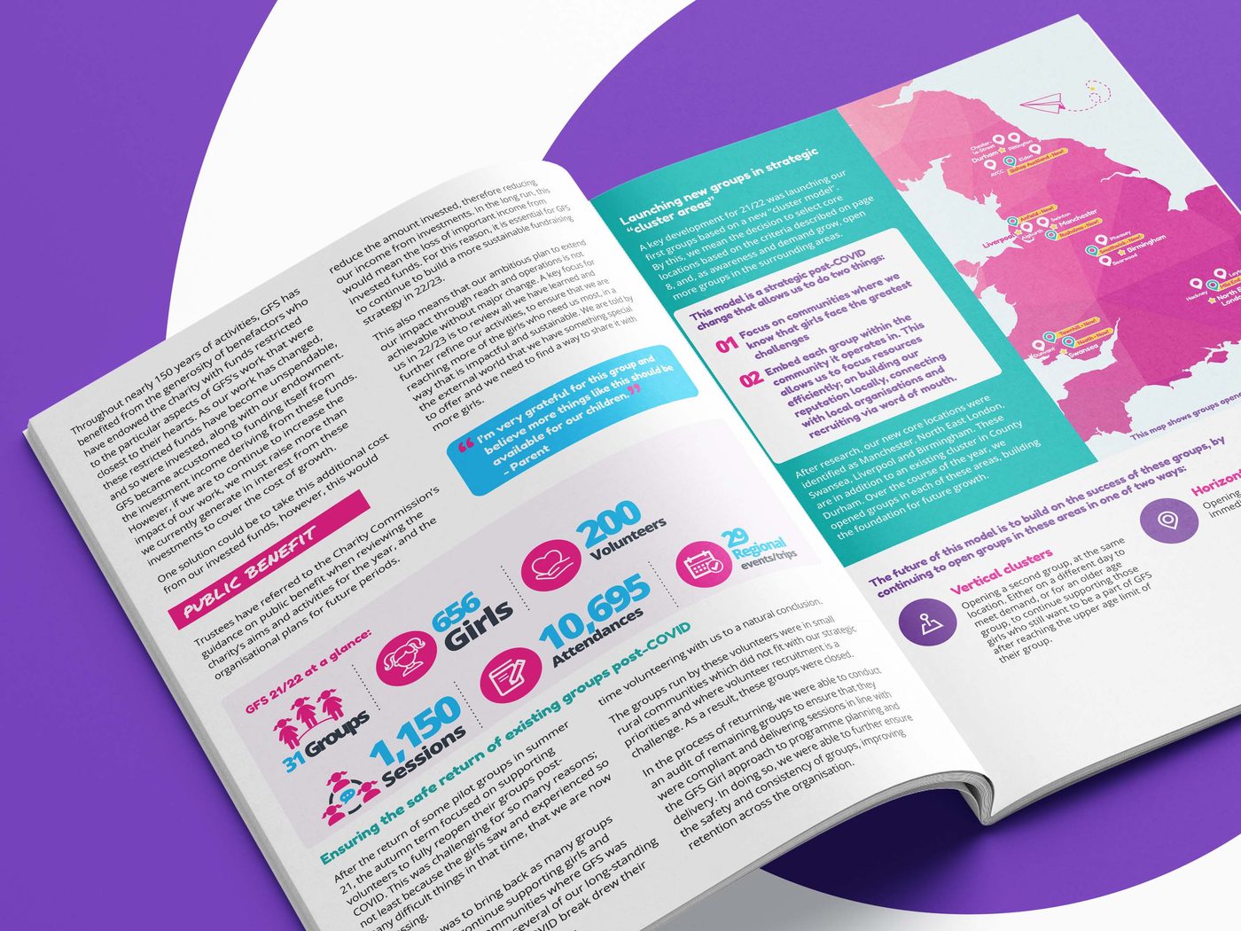 GFS Annual Reports