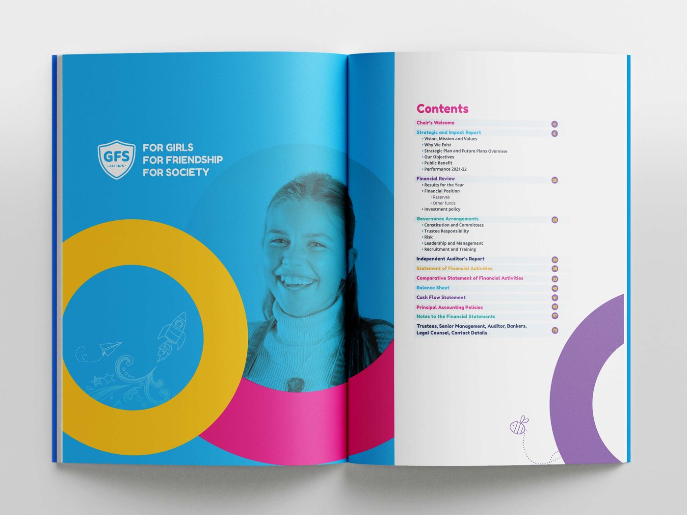 GFS Annual Reports