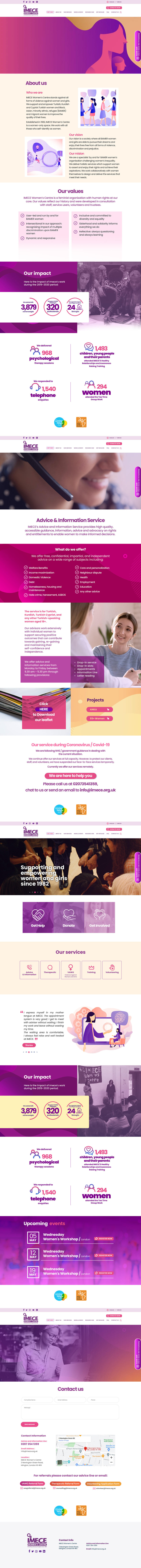 IMECE Website Design